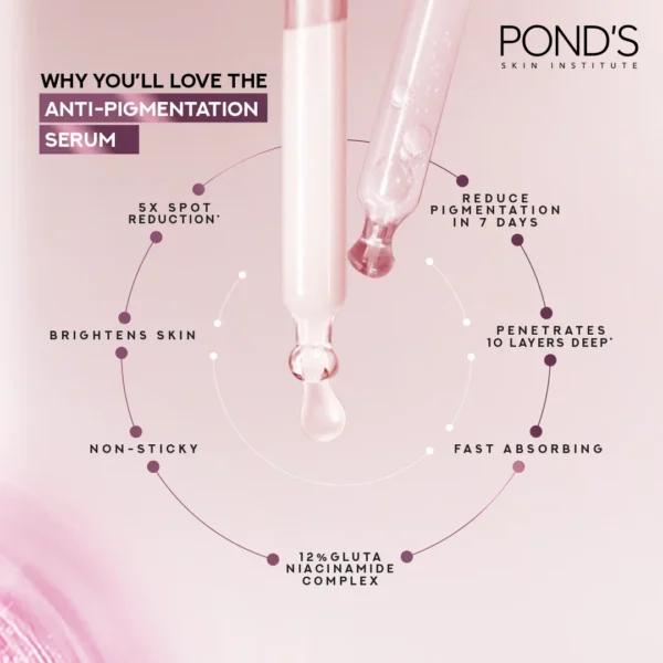 Ponds Bright Beauty Serum - Nia 30ml - Image 5